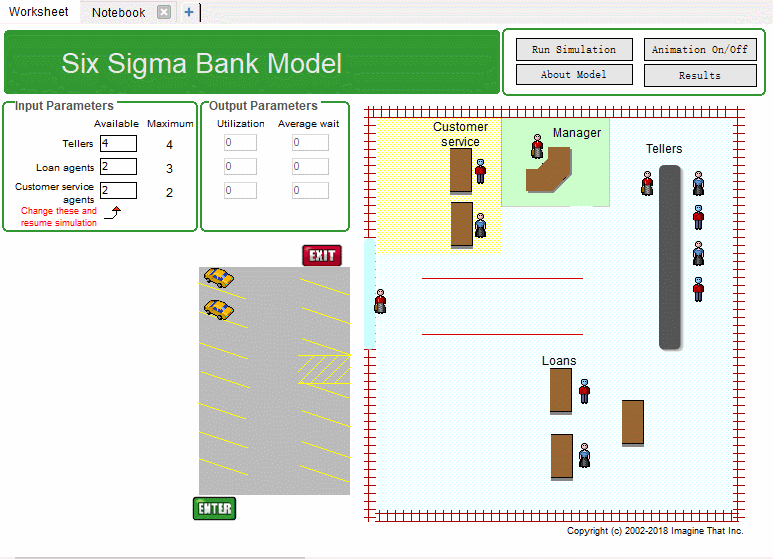 六西格玛银行模型