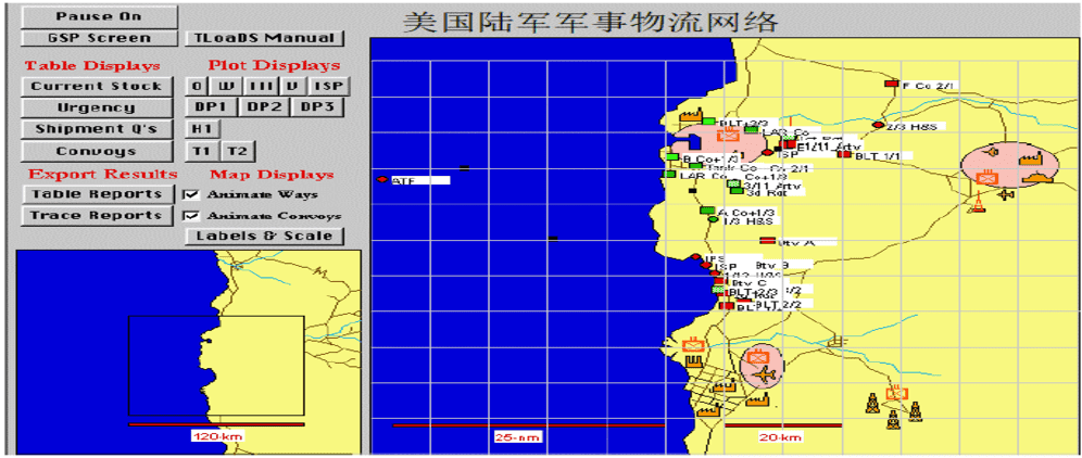 extendsim美国陆军军事物流网络